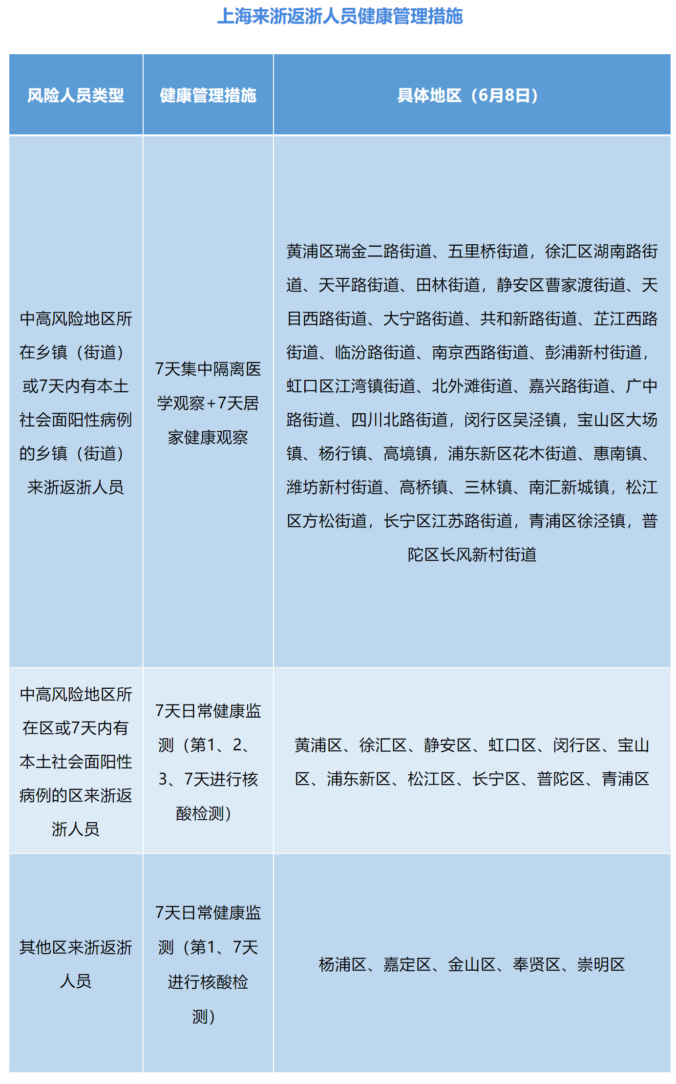 香港二四六開獎結果+開獎記錄4,策略調整改進_LBI89.225移動版