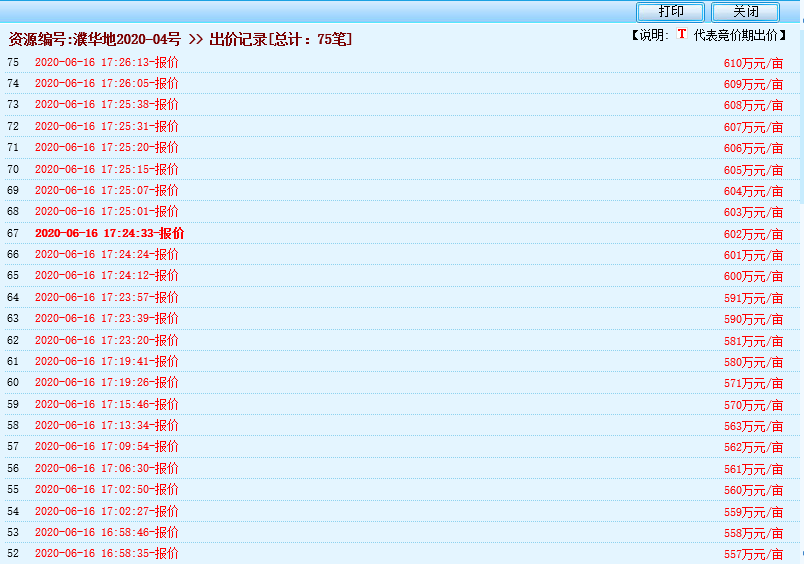新澳門開獎結果2024開獎記錄查詢,特種醫(yī)學_YSZ89.401全球版