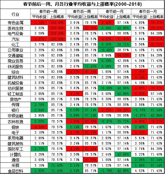 澳門三肖三碼精準(zhǔn)100%黃大仙,全身心數(shù)據(jù)指導(dǎo)枕_OZP98.141專門版