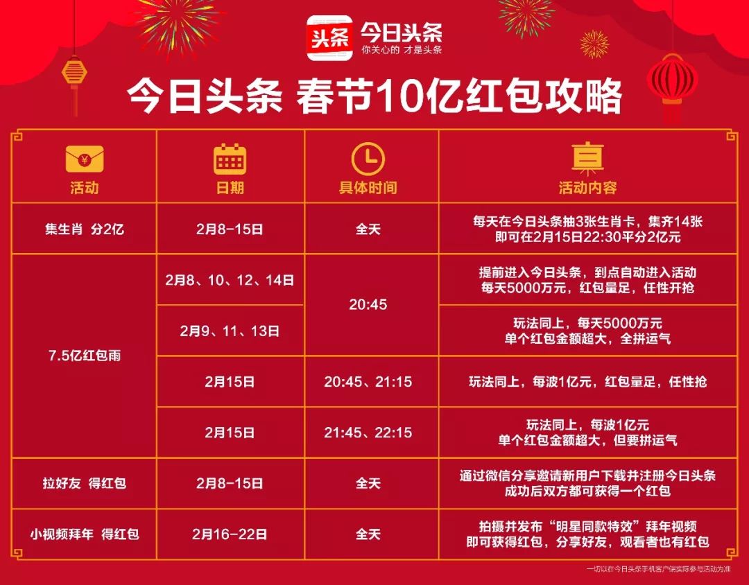新澳今天晚上開獎結(jié)果中獎規(guī)則,實用性解讀策略_XDS89.475計算版