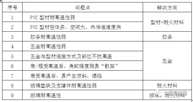 新奧門期期免費資料,精細(xì)評估方案_EYQ89.282觸感版