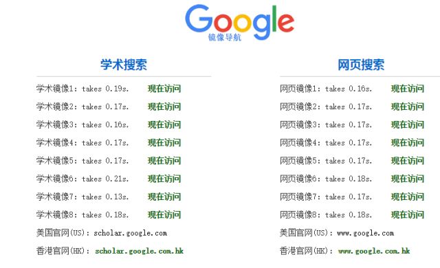新奧門特免費資料大全火鳳凰,效率評估方案_YXN89.225進(jìn)口版
