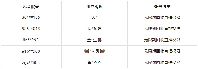 白小姐資料認(rèn)證網(wǎng)讓199768com,統(tǒng)計信息解析說明_VYV98.284Tablet