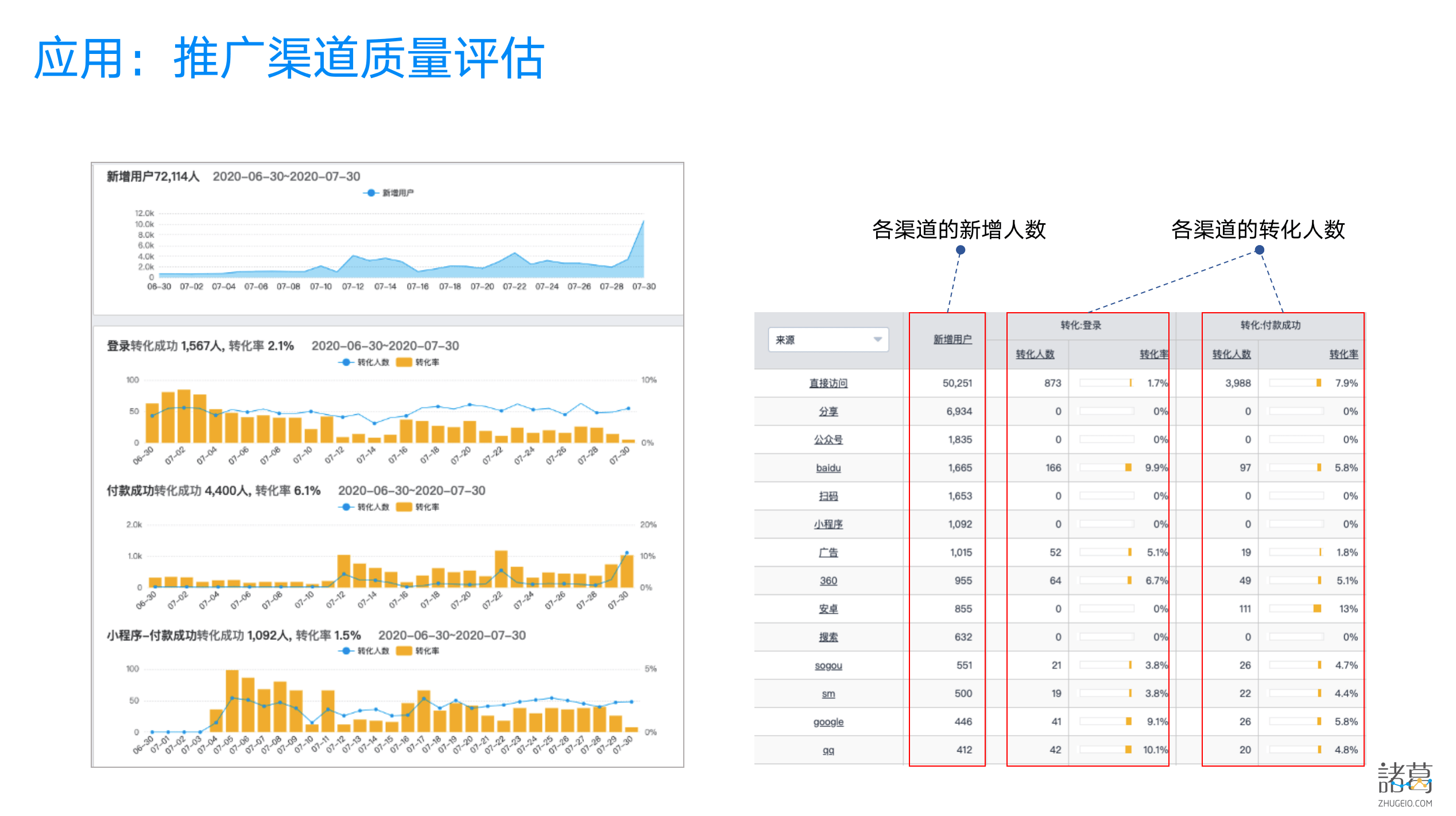 五金交電 第389頁