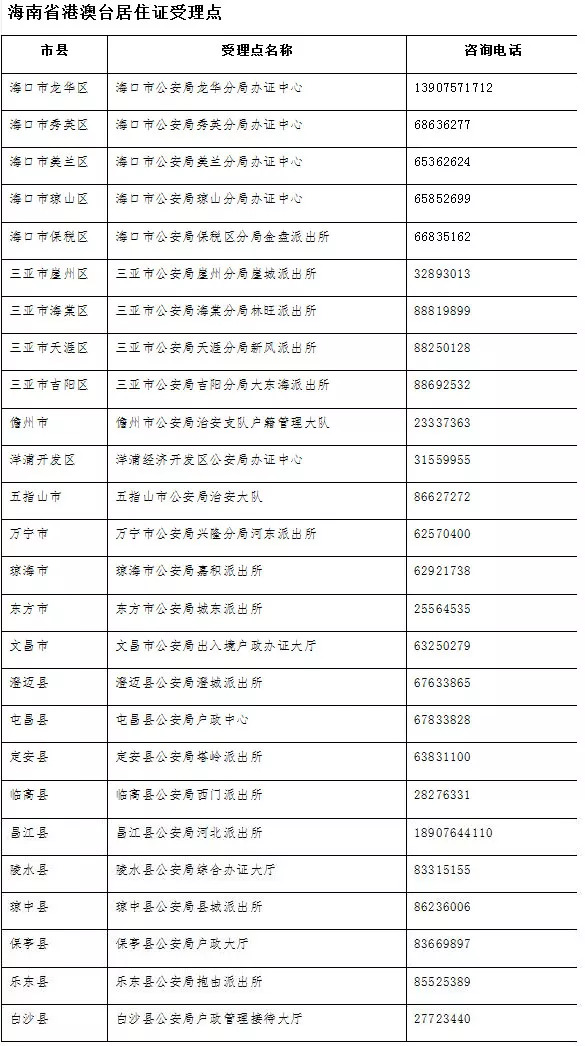 澳門六開獎結(jié)果2024開獎記錄查詢十二生肖排,穩(wěn)固執(zhí)行方案計劃_VEU98.110多功能版
