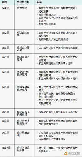 五金交電 第401頁