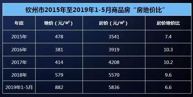 機(jī)械設(shè)備 第222頁