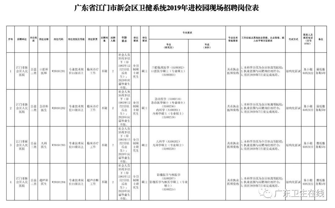 五金交電 第398頁