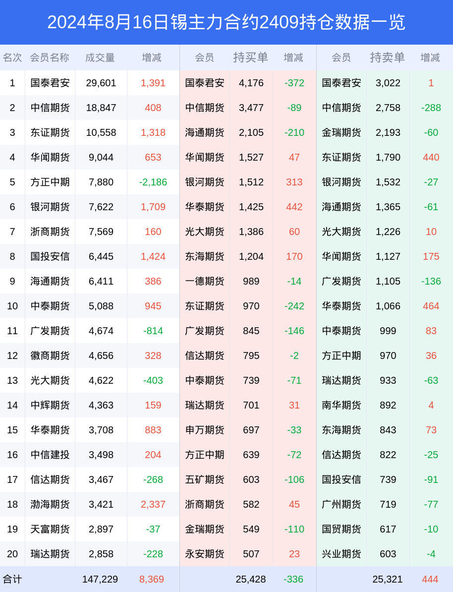 ABX464最新消息,ABX464最新消息，詳細步驟指南
