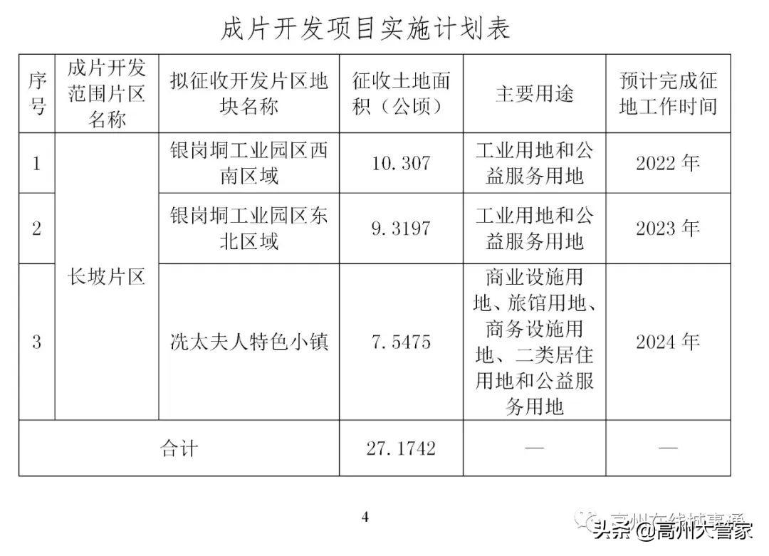 汽車及汽車配件 第390頁