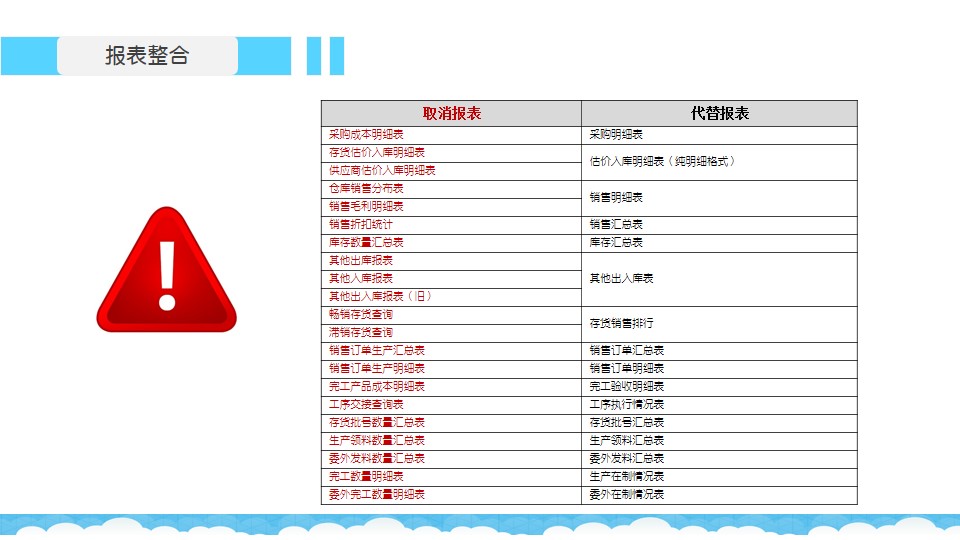 澳門(mén)管家婆一碼,創(chuàng)新解釋說(shuō)法_PEG93.874極致版