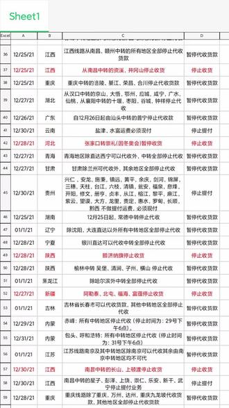 2024年正版資料免費大全最新版本,操作實踐評估_WRH93.631工具版