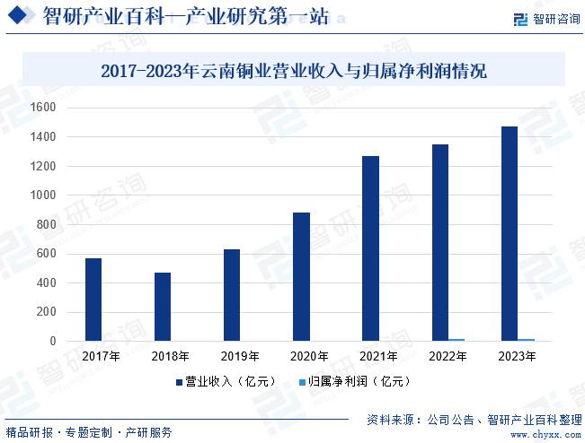 澳彩出的什么,創(chuàng)新發(fā)展策略_LSJ93.856模塊版