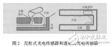 呂文藝最新風(fēng)水脈氣層深度解析