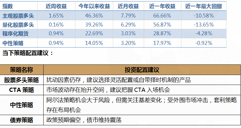 五金交電 第395頁