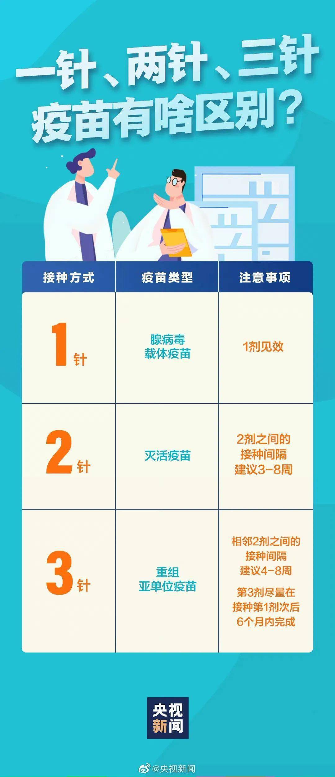 五金交電 第394頁