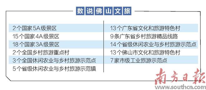 奧門天天彩開正版資料,創(chuàng)新發(fā)展策略_KWE93.227供給版