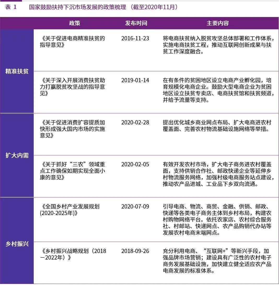 2024新奧正版資料免費提供,策略規(guī)劃_ATW93.234可靠性版