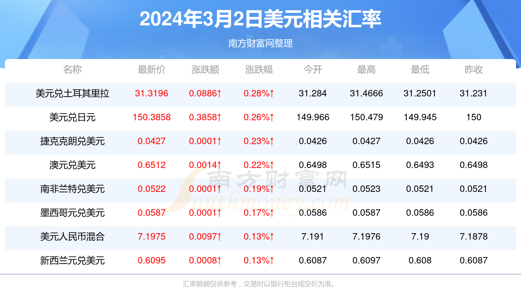 2024年新澳開獎結果,標準執(zhí)行具體評價_RKP93.269交互版