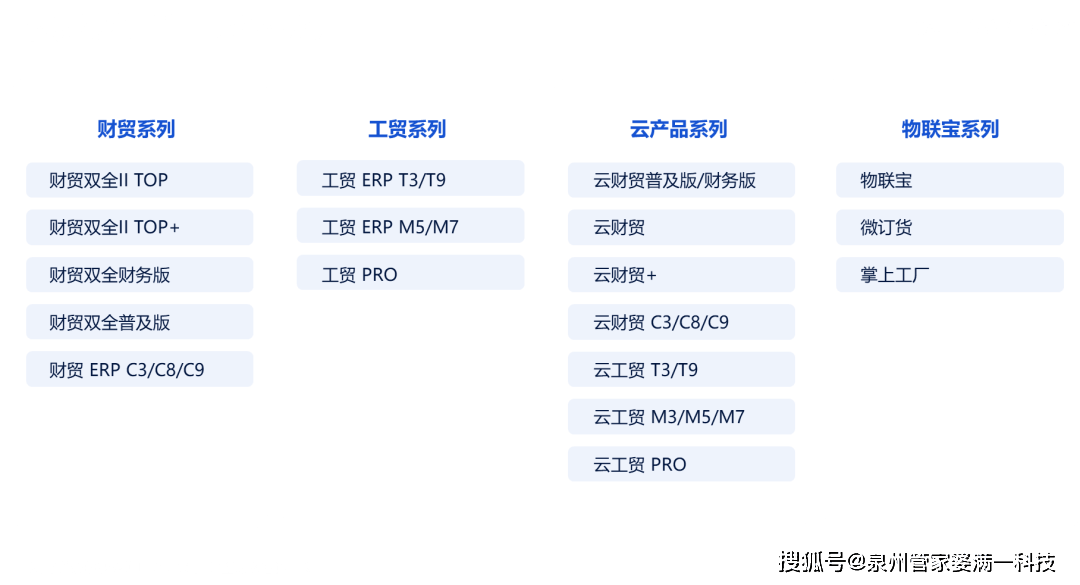 管家婆必出一中一特,高效計(jì)劃實(shí)施_FOZ93.172賦能版