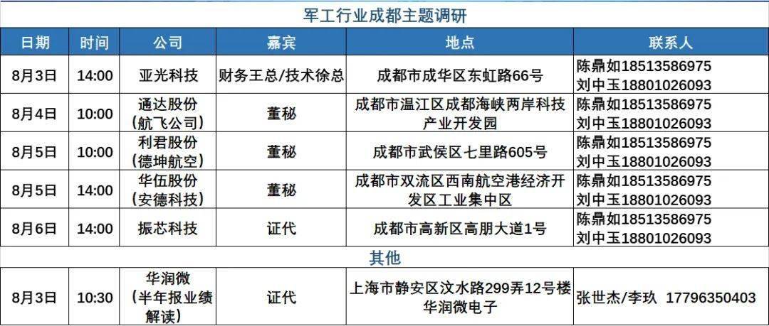 新澳歷史記錄查詢結(jié)果,精準(zhǔn)解答方案詳解_DVZ93.512豐富版