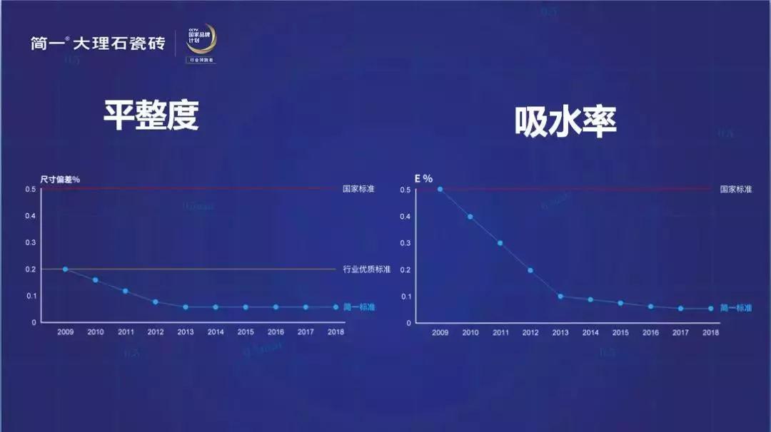 一碼中持一一肖一子,科學解釋分析_WJG93.764高端體驗版