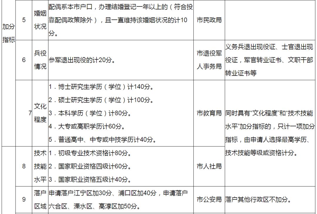 澳門六開獎號碼2024年開獎結果查詢表,定性解析明確評估_DYX93.369酷炫版