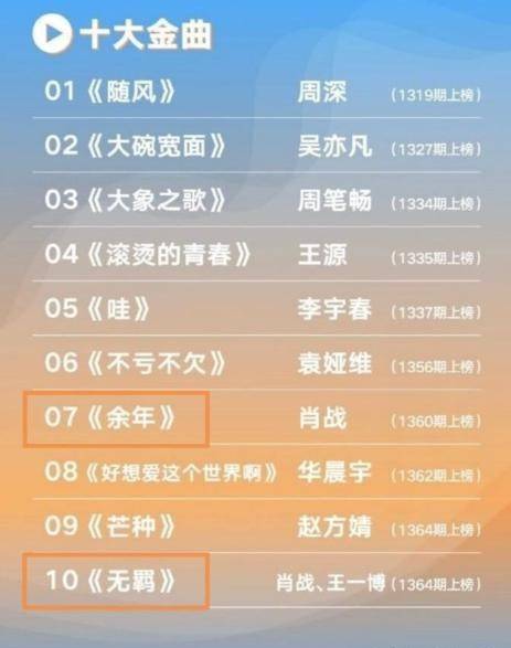 一碼一肖100%準確功能佛山,科學解釋分析_EEA93.356智巧版