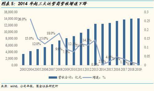 五金交電 第391頁