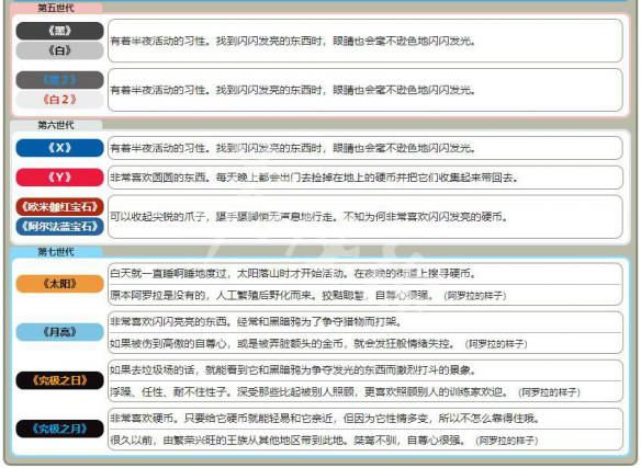 汽車及汽車配件 第385頁
