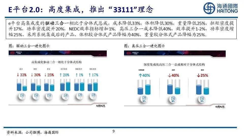 新奧門資料免費大全的特點和優(yōu)勢,精細化實施分析_VLL93.142共鳴版