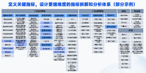 五金交電 第380頁
