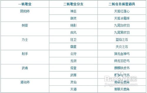 4924澳門免費開獎大全,持續(xù)性實施方案_UBB93.389晴朗版