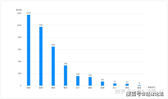 2024年澳彩綜合資料大全,案例實證分析_LYI93.174旅行版