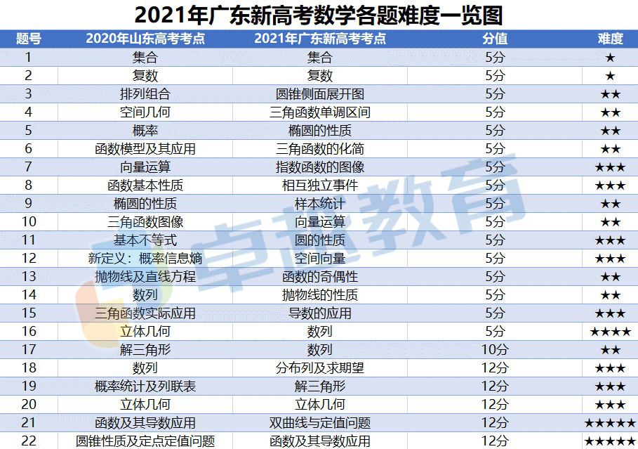 新澳門免費資料大全精準版,決策信息解釋_XRP93.112計算版