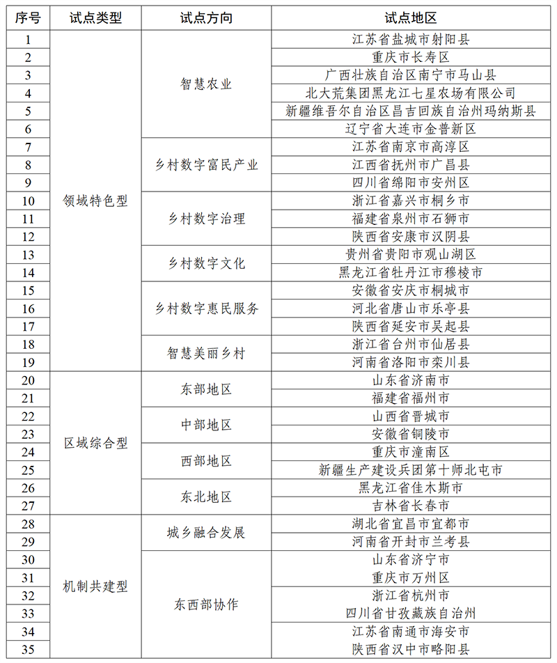 澳門六開獎(jiǎng)最新開獎(jiǎng)結(jié)果2023,定性解析明確評(píng)估_OSL93.606品牌版