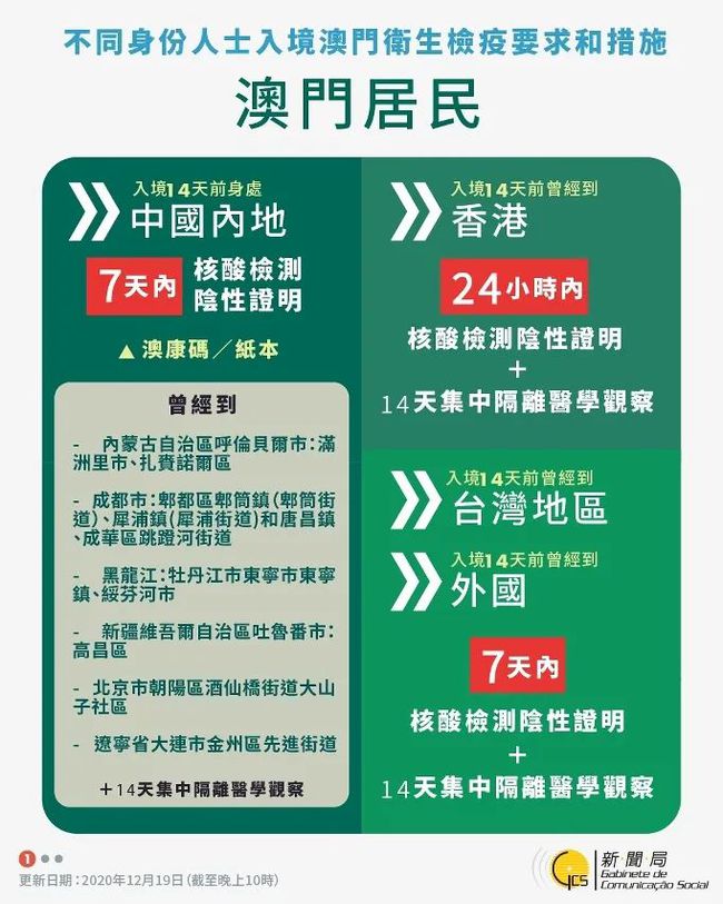 澳門最準資料免費網站使用教程,高度協調實施_IYN93.446DIY版