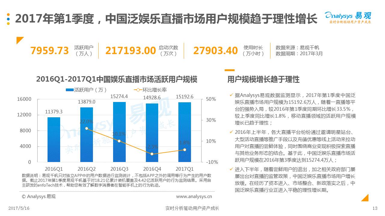 香港最快開獎結(jié)果開獎直播,解析解釋說法_ICT93.231顯示版