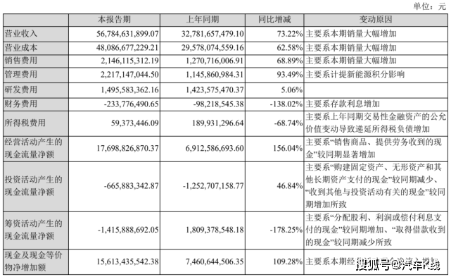 新奧門特免費(fèi)資料大全求解答,精細(xì)化實(shí)施分析_TXZ93.182仿真版