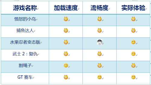 五金交電 第379頁