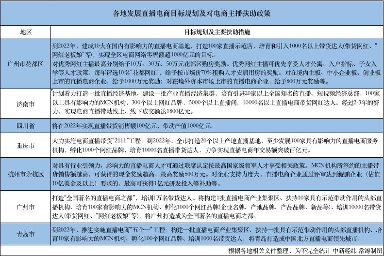 澳門49碼,創(chuàng)新計劃制定_GRL93.149習(xí)慣版
