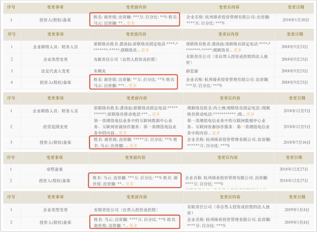 汽車及汽車配件 第381頁