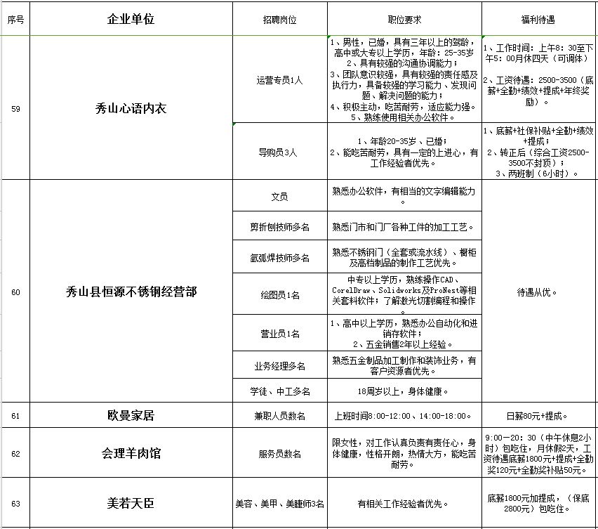 汽車(chē)飾品的銷(xiāo)售 第392頁(yè)