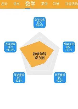 新澳精準(zhǔn)資料免費(fèi)大全,精準(zhǔn)分析實(shí)踐_MFY93.940智能版