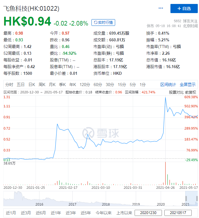 新澳天天開獎(jiǎng)免費(fèi)資料大全最新,科學(xué)分析解釋說明_GOD93.776無限版