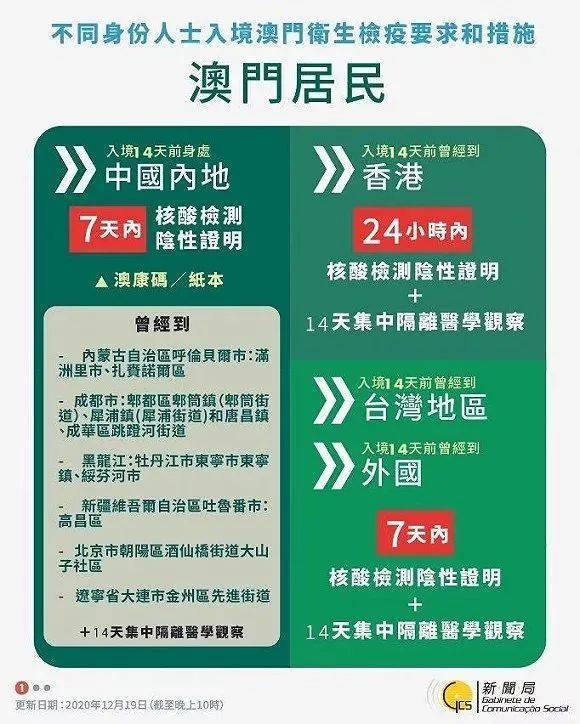 汽車(chē)飾品的銷(xiāo)售 第391頁(yè)