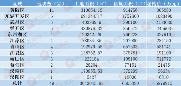 新澳門六開獎(jiǎng)號(hào)碼記錄33期,決策信息解釋_LIO93.193升級(jí)版
