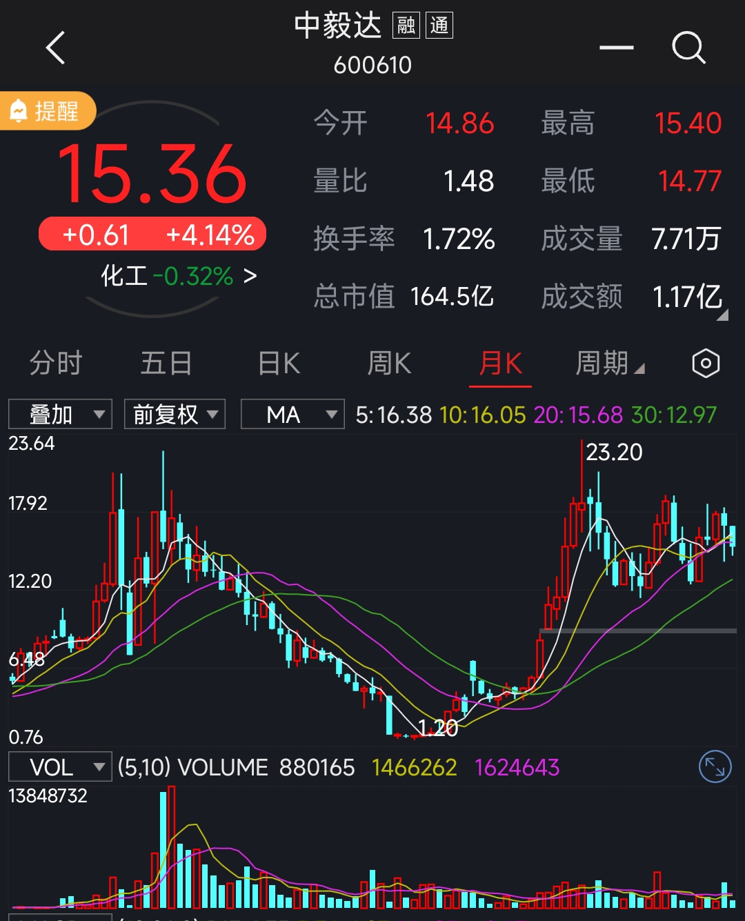 中瑞達特色小店，小巷中的隱藏寶藏最新消息揭秘