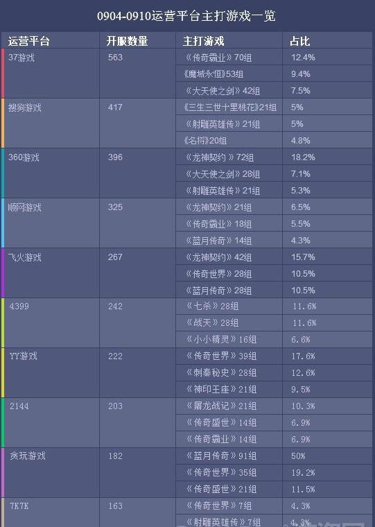 2024年天天彩資料更新,標(biāo)準(zhǔn)執(zhí)行具體評(píng)價(jià)_NNW93.409共鳴版