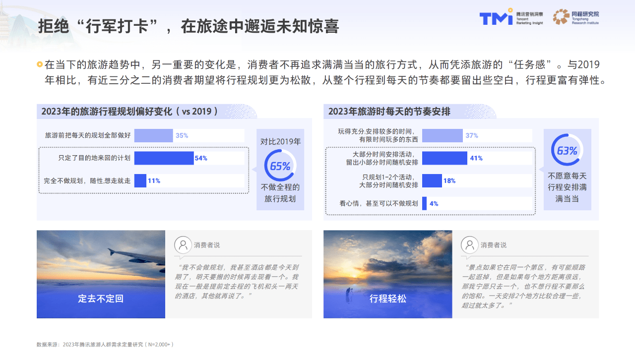 2024年正版資料免費(fèi)大全特色,操作實(shí)踐評(píng)估_FYB93.561旅行者特別版